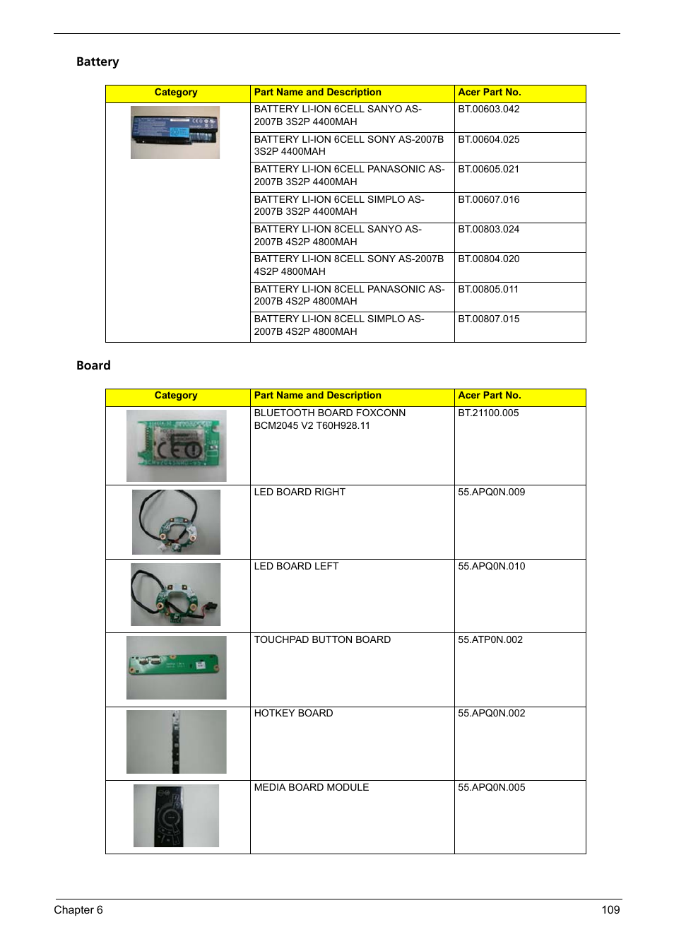Aspire Digital 6935G User Manual | Page 117 / 128