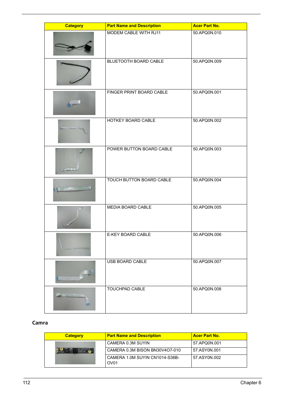 Aspire Digital 6935G User Manual | Page 120 / 128