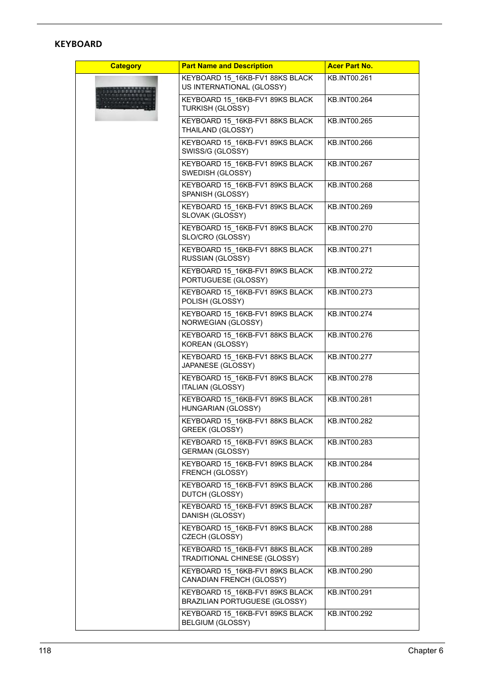 Aspire Digital 6935G User Manual | Page 126 / 128