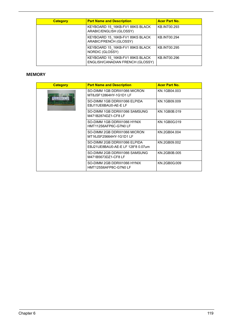 Aspire Digital 6935G User Manual | Page 127 / 128