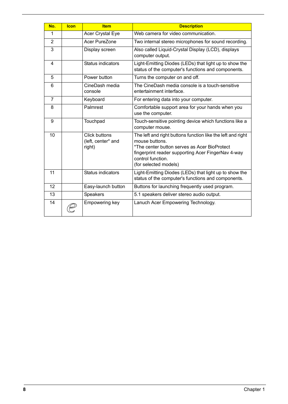 Aspire Digital 6935G User Manual | Page 16 / 128