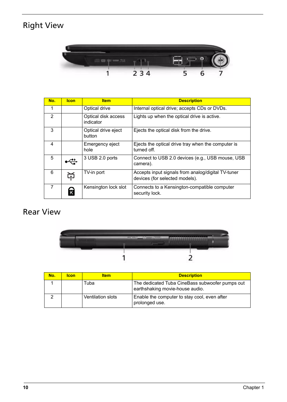Right view, Rear view, Right view rear view | Aspire Digital 6935G User Manual | Page 18 / 128