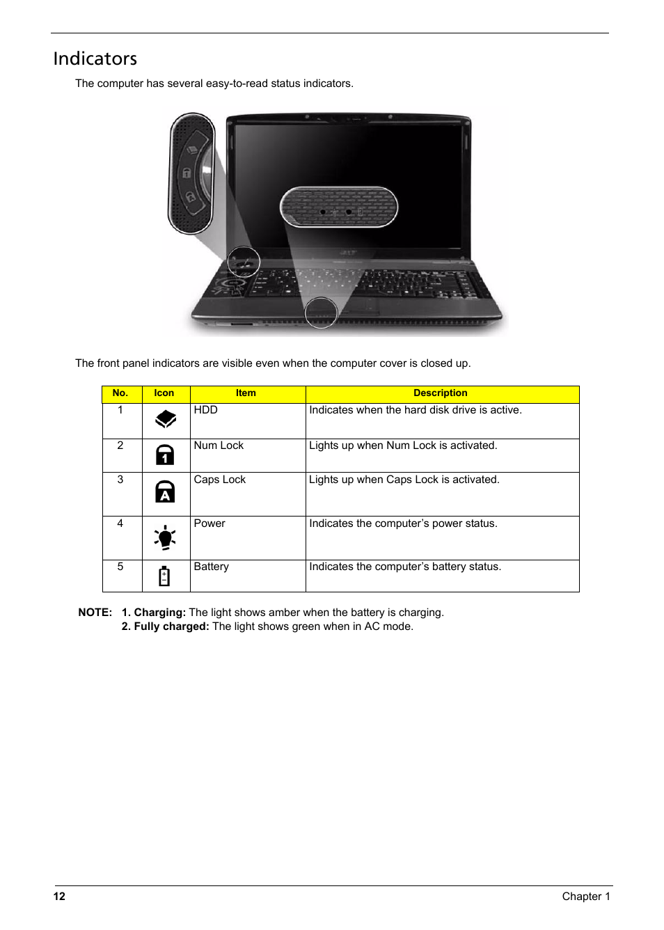 Indicators | Aspire Digital 6935G User Manual | Page 20 / 128