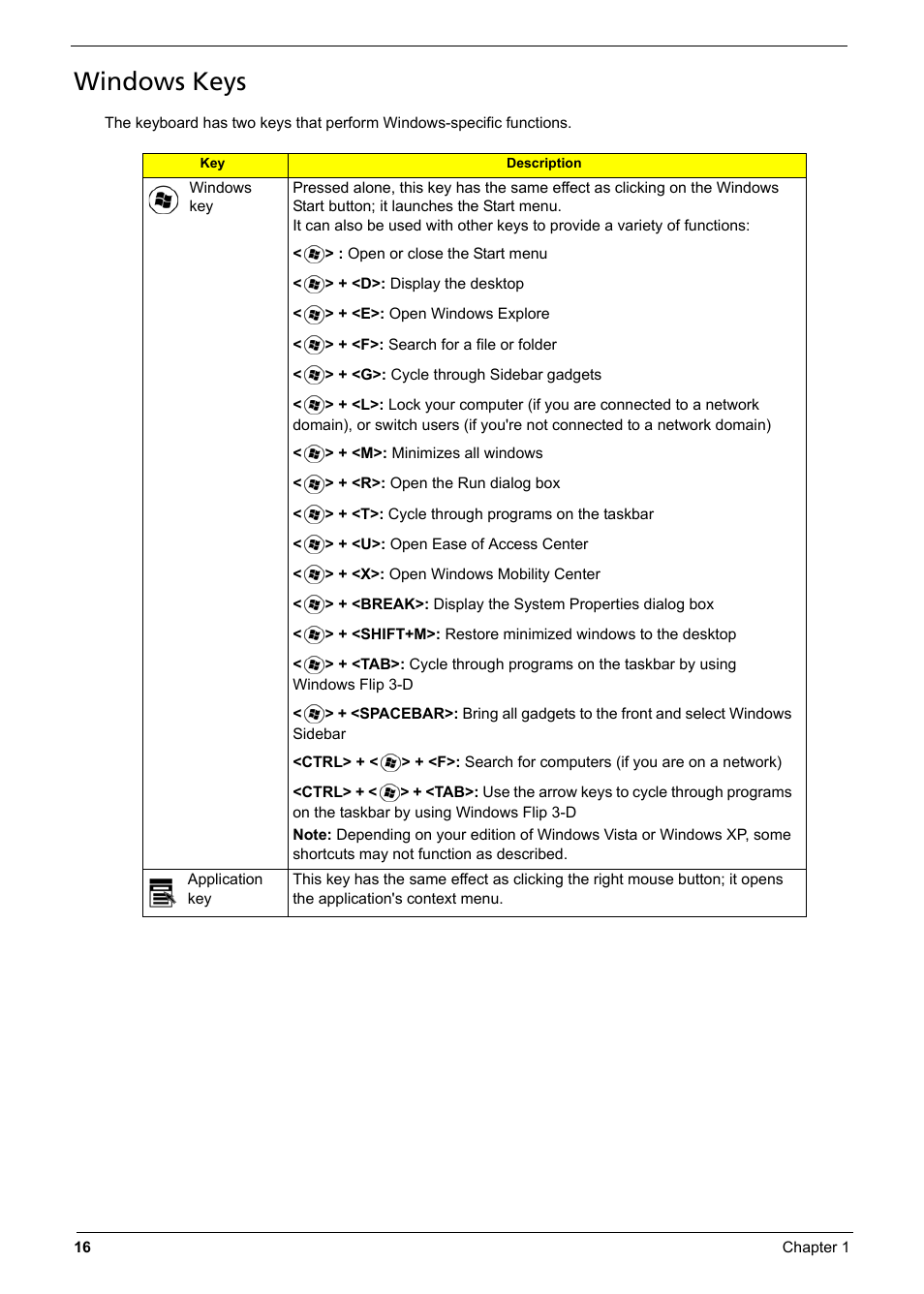 Windows keys | Aspire Digital 6935G User Manual | Page 24 / 128