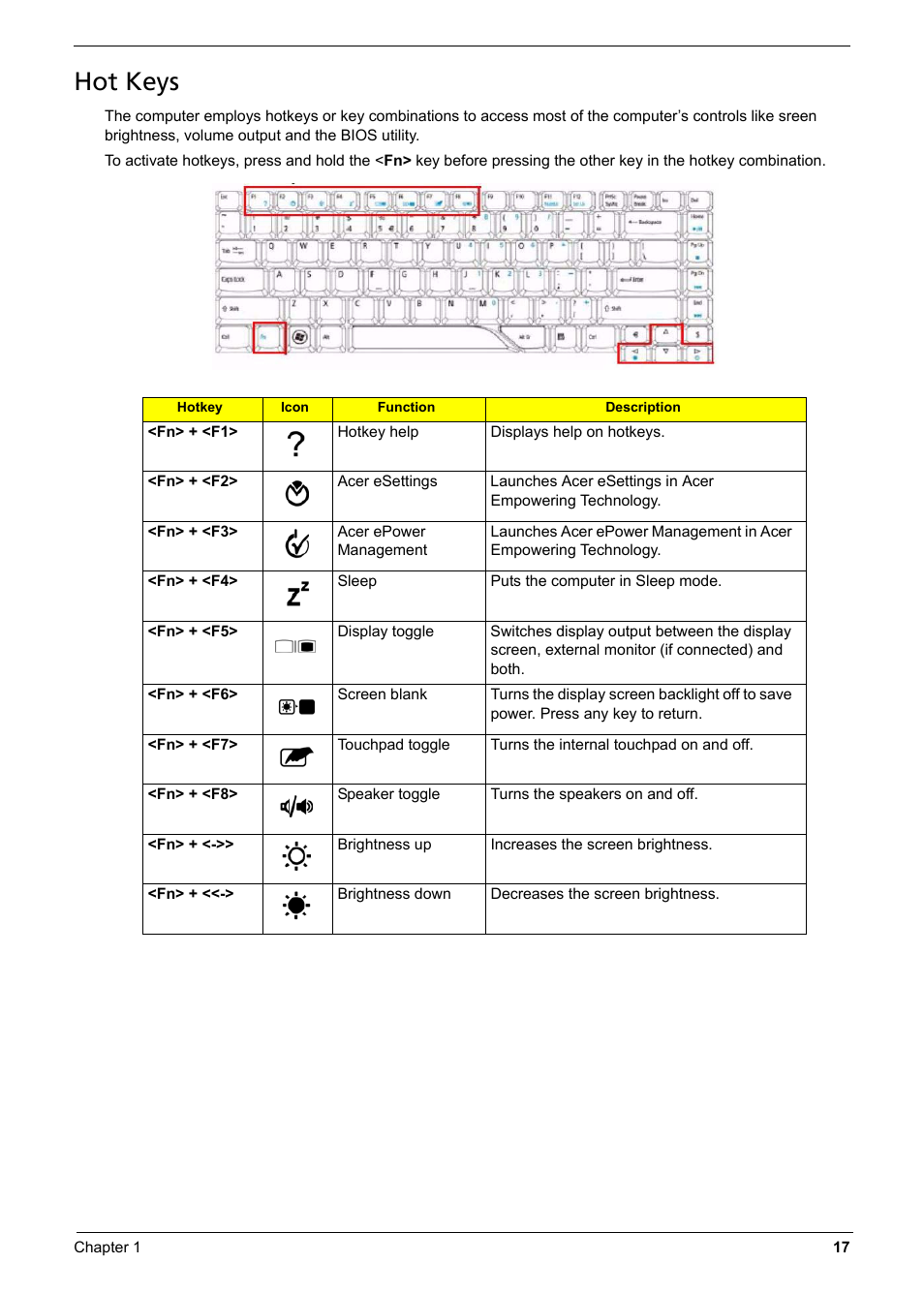 Hot keys | Aspire Digital 6935G User Manual | Page 25 / 128