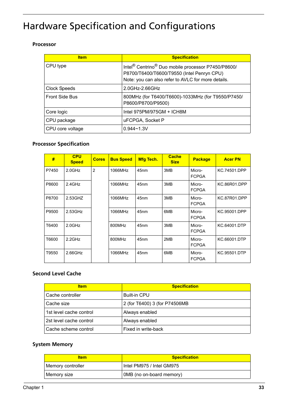 Hardware specification and configurations | Aspire Digital 6935G User Manual | Page 41 / 128
