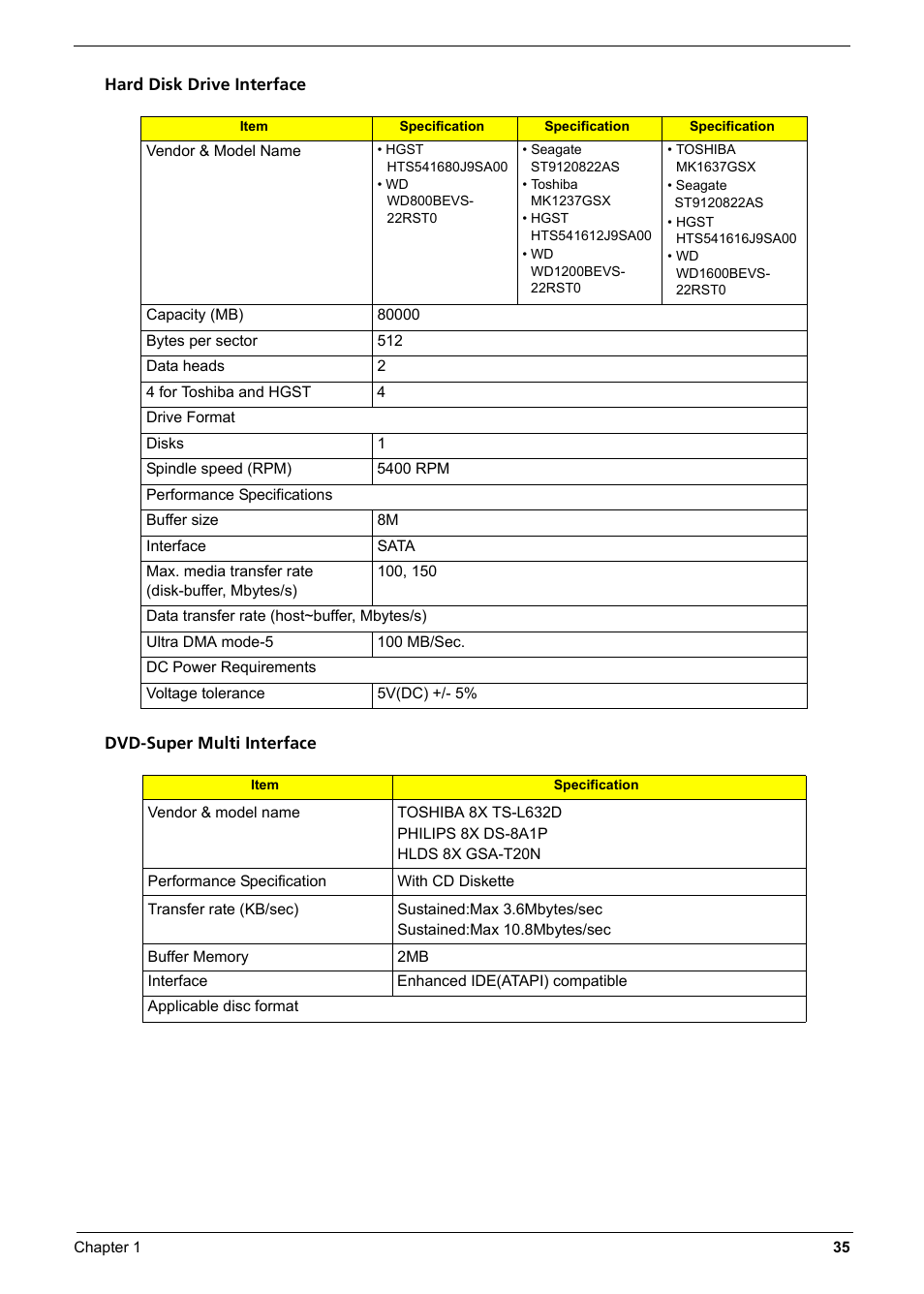 Aspire Digital 6935G User Manual | Page 43 / 128