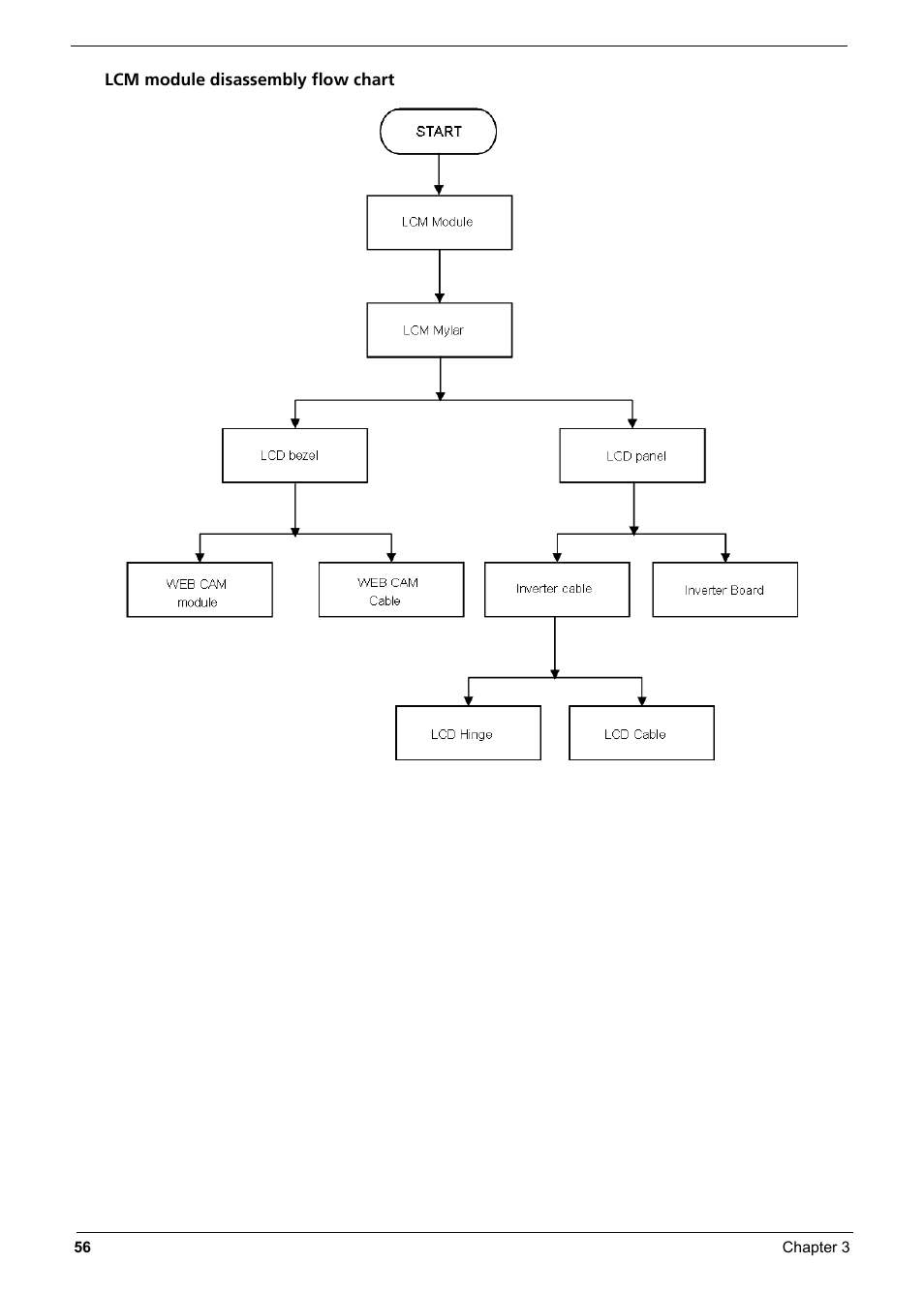 Aspire Digital 6935G User Manual | Page 66 / 128