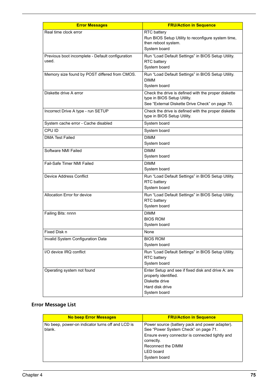 Aspire Digital 6935G User Manual | Page 83 / 128