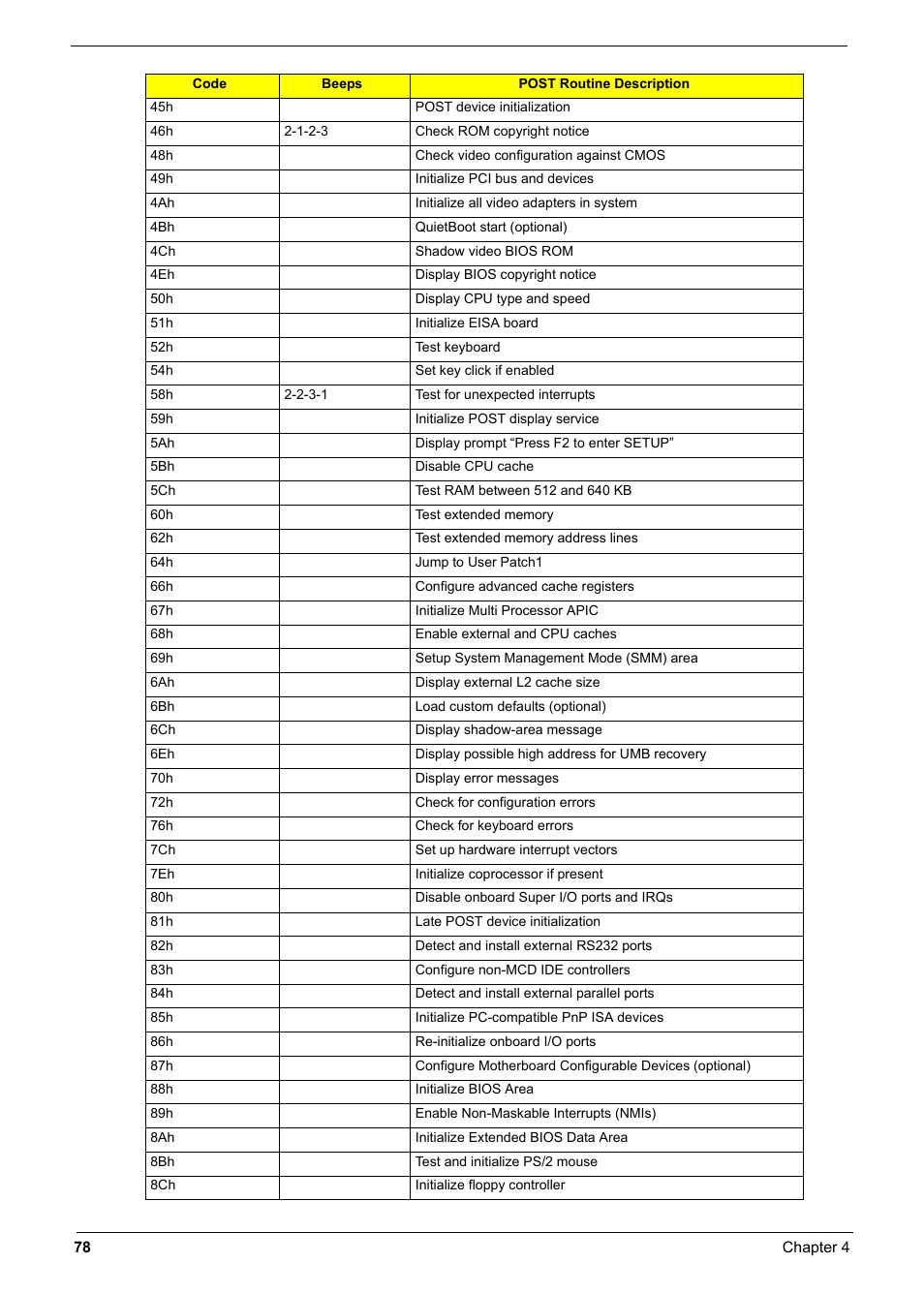 Aspire Digital 6935G User Manual | Page 86 / 128