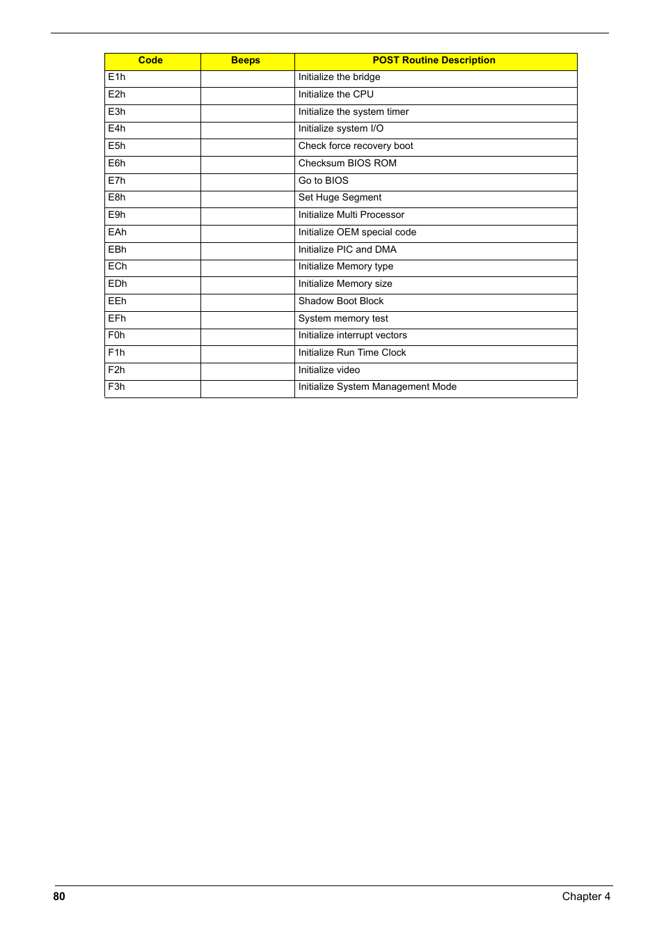 Aspire Digital 6935G User Manual | Page 88 / 128