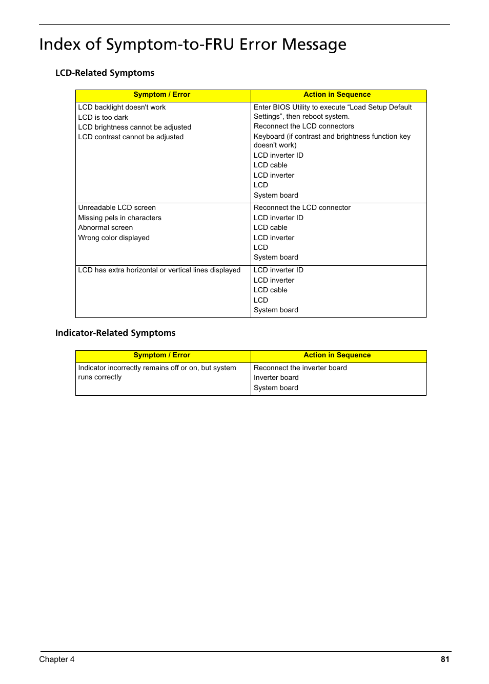 Index of symptom-to-fru error message | Aspire Digital 6935G User Manual | Page 89 / 128