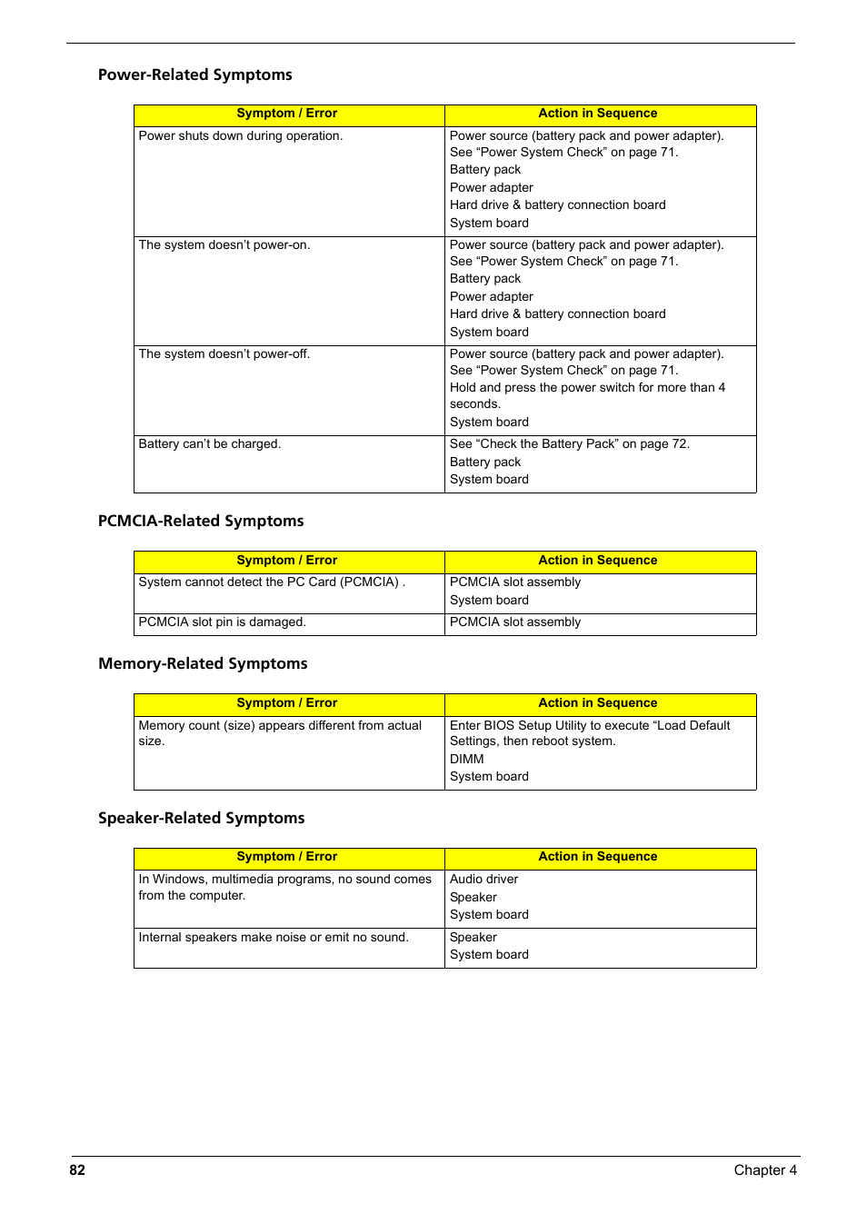 Aspire Digital 6935G User Manual | Page 90 / 128