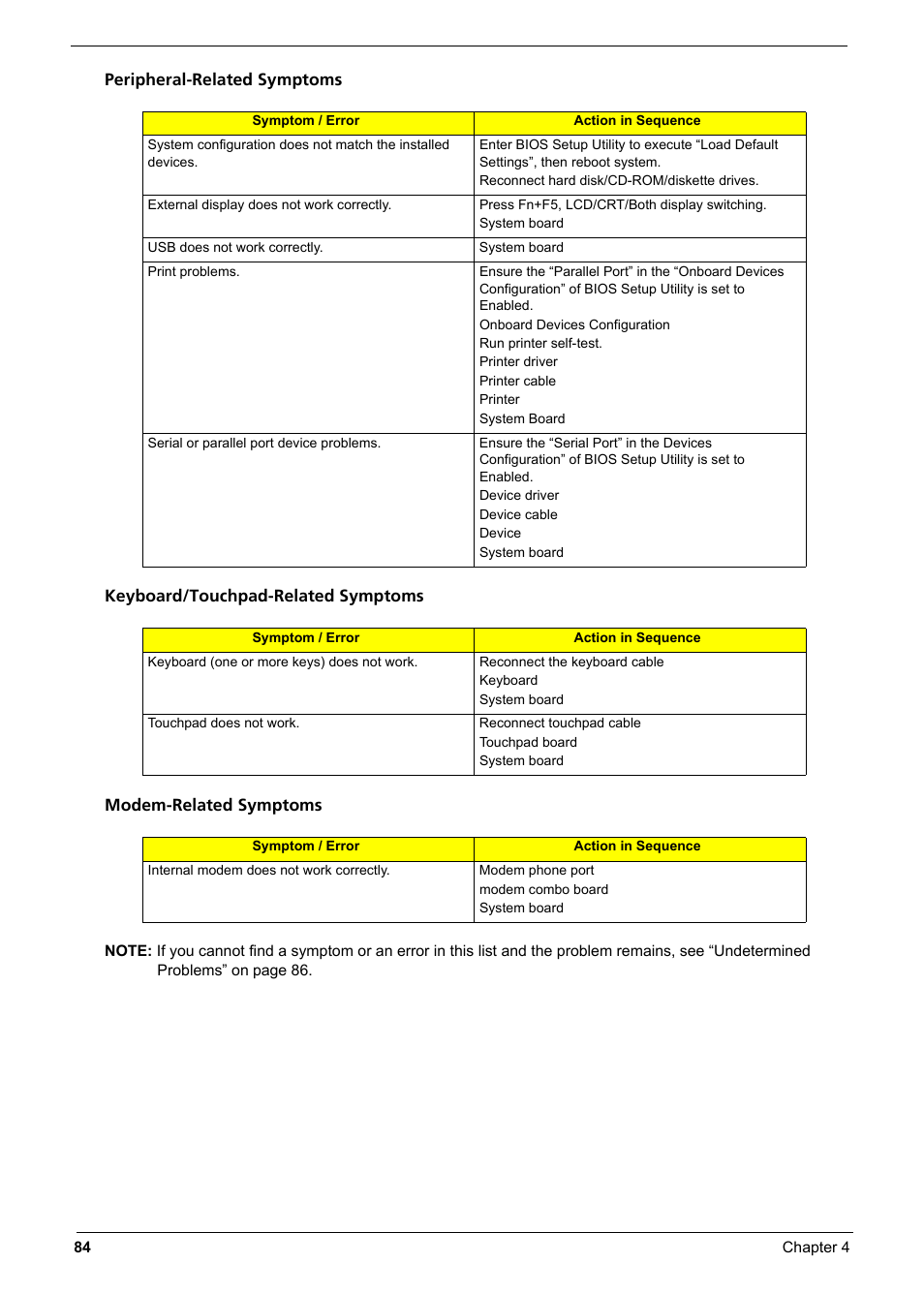 Aspire Digital 6935G User Manual | Page 92 / 128