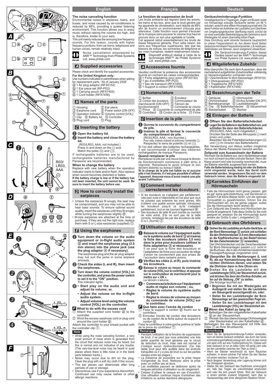 Français deutsch english, Supplied accessories, Names of the parts | Inserting the battery, How to correctly install the earpieces, Using the earphones, Accessoires fournis, Nomenclature, Insertion de la pile, Comment installer correctement les écouteurs | Panasonic RPHC55 User Manual | Page 5 / 8