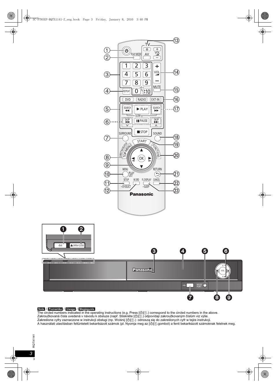 Panasonic SCPT85EP User Manual | Page 3 / 94