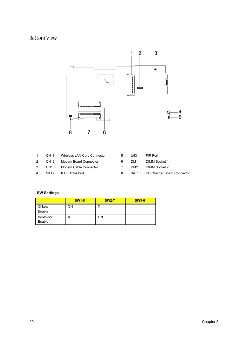 Bottom view | Aspire Digital 1360 User Manual | Page 108 / 142