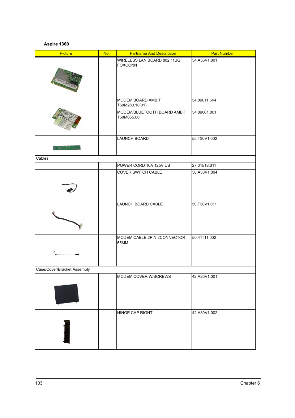 Aspire Digital 1360 User Manual | Page 112 / 142