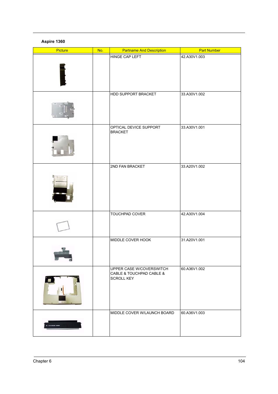 Aspire Digital 1360 User Manual | Page 113 / 142
