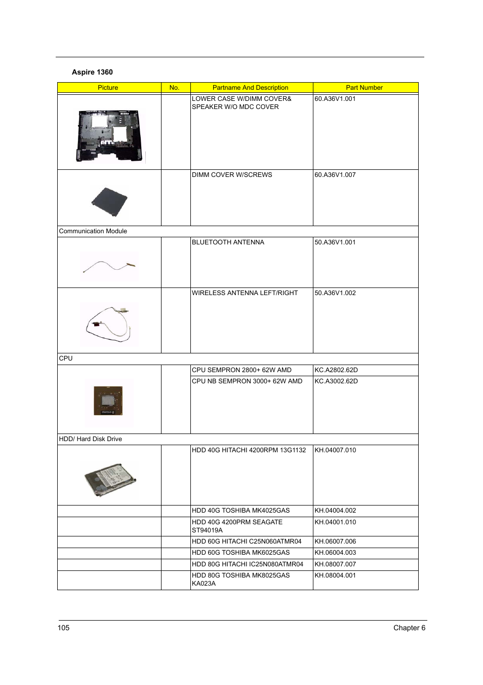 Aspire Digital 1360 User Manual | Page 114 / 142