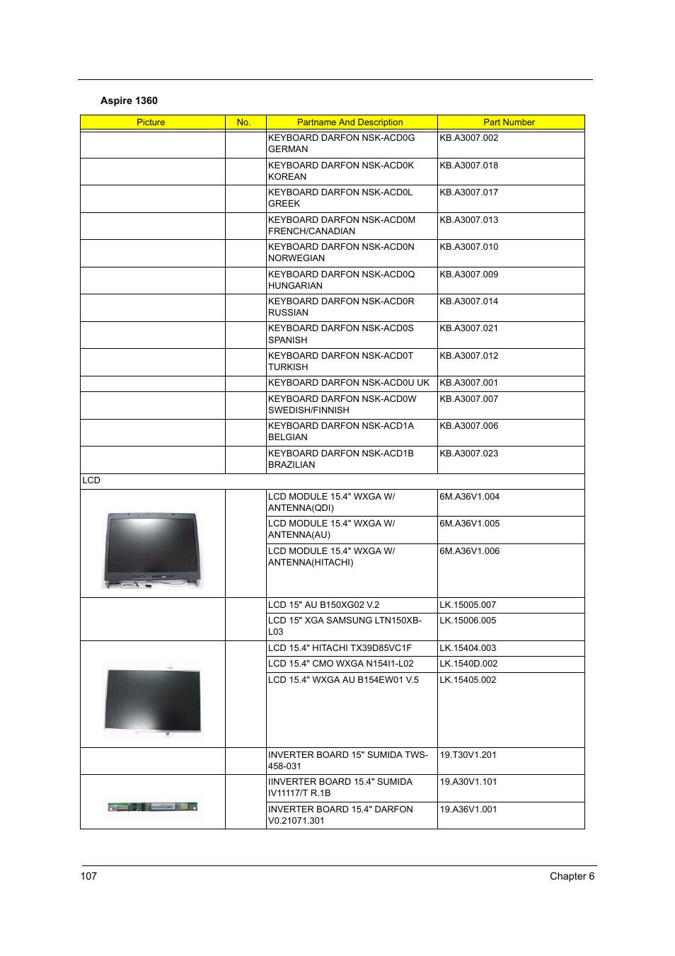 Aspire Digital 1360 User Manual | Page 116 / 142