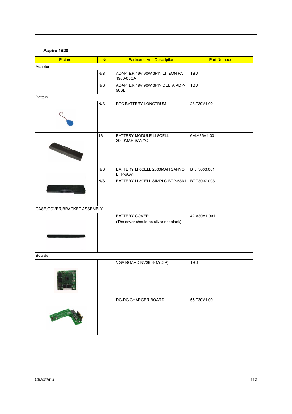 Aspire Digital 1360 User Manual | Page 121 / 142