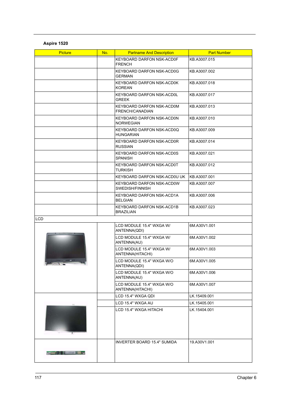 Aspire Digital 1360 User Manual | Page 126 / 142