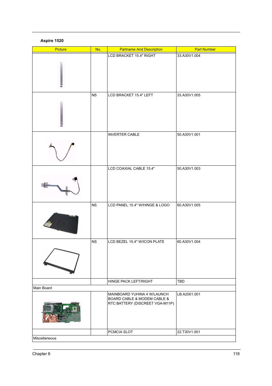 Aspire Digital 1360 User Manual | Page 127 / 142