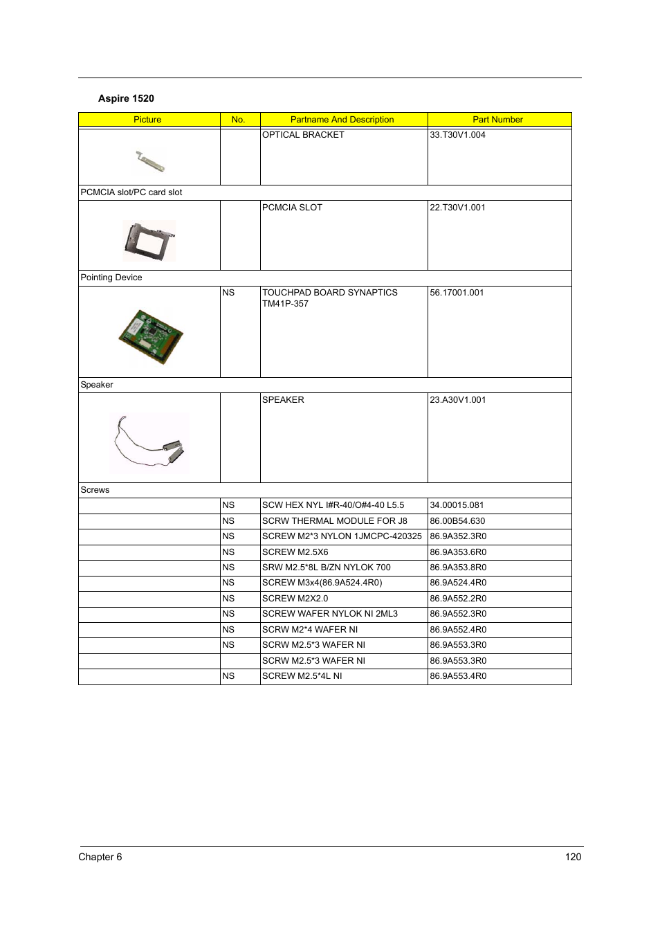Aspire Digital 1360 User Manual | Page 129 / 142