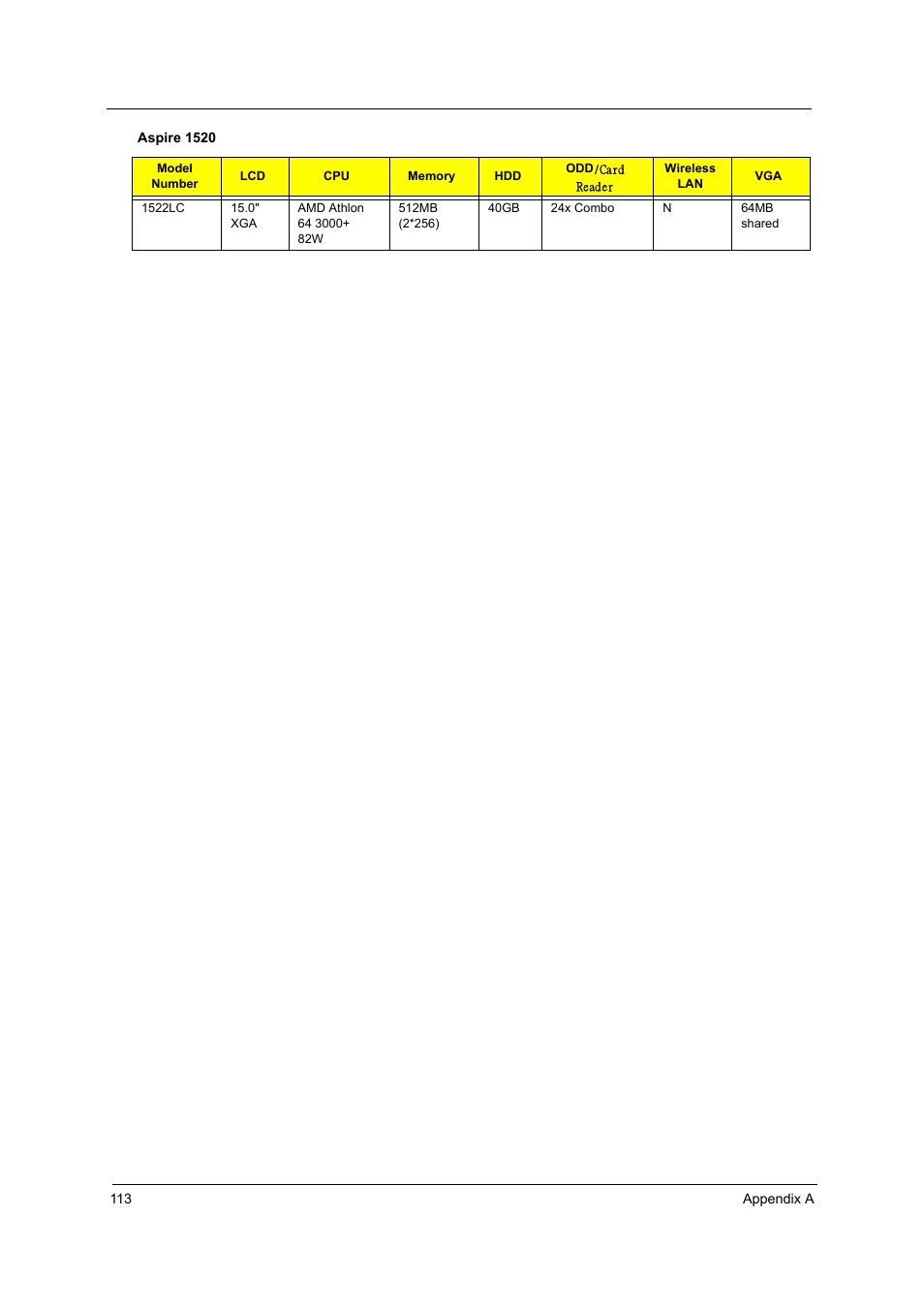 Aspire Digital 1360 User Manual | Page 132 / 142