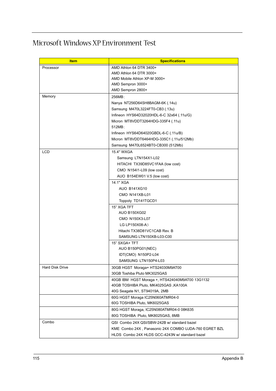 Microsoft windows xp environment test | Aspire Digital 1360 User Manual | Page 134 / 142
