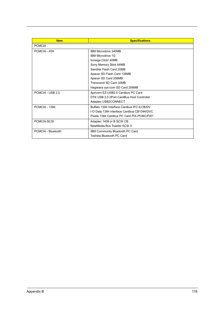 Aspire Digital 1360 User Manual | Page 137 / 142