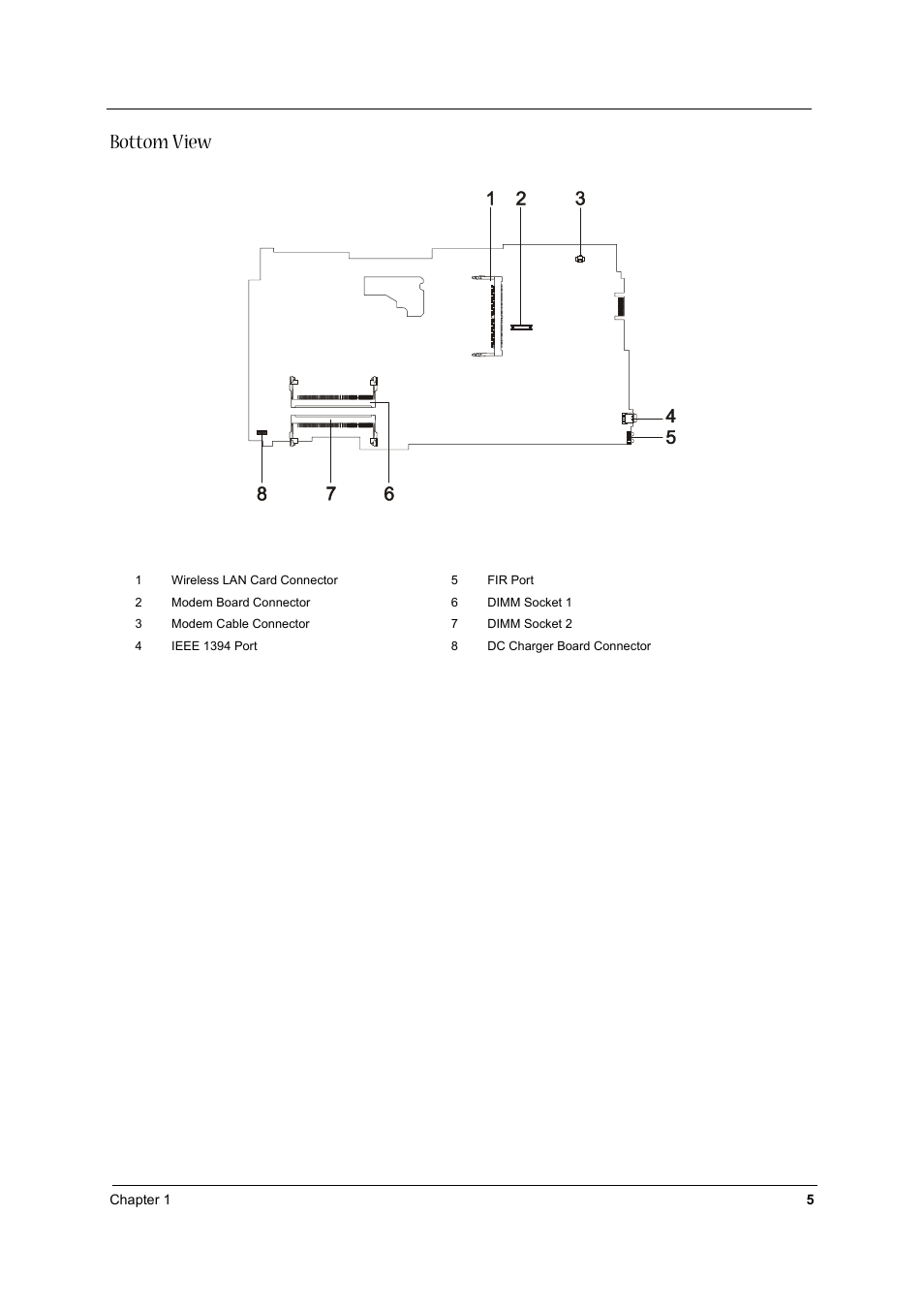 Bottom view | Aspire Digital 1360 User Manual | Page 14 / 142