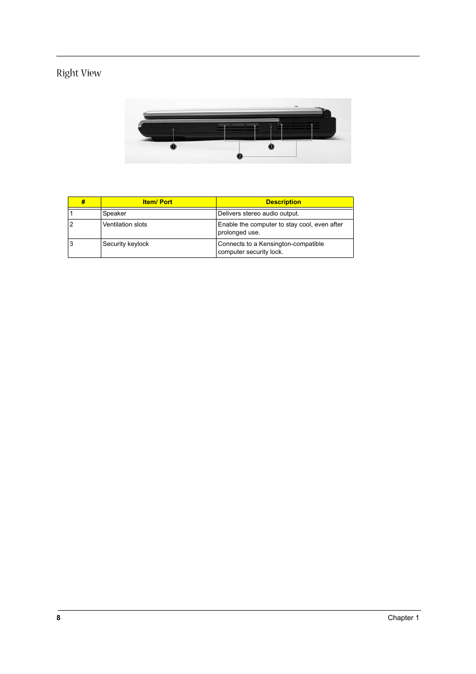 Right view | Aspire Digital 1360 User Manual | Page 17 / 142