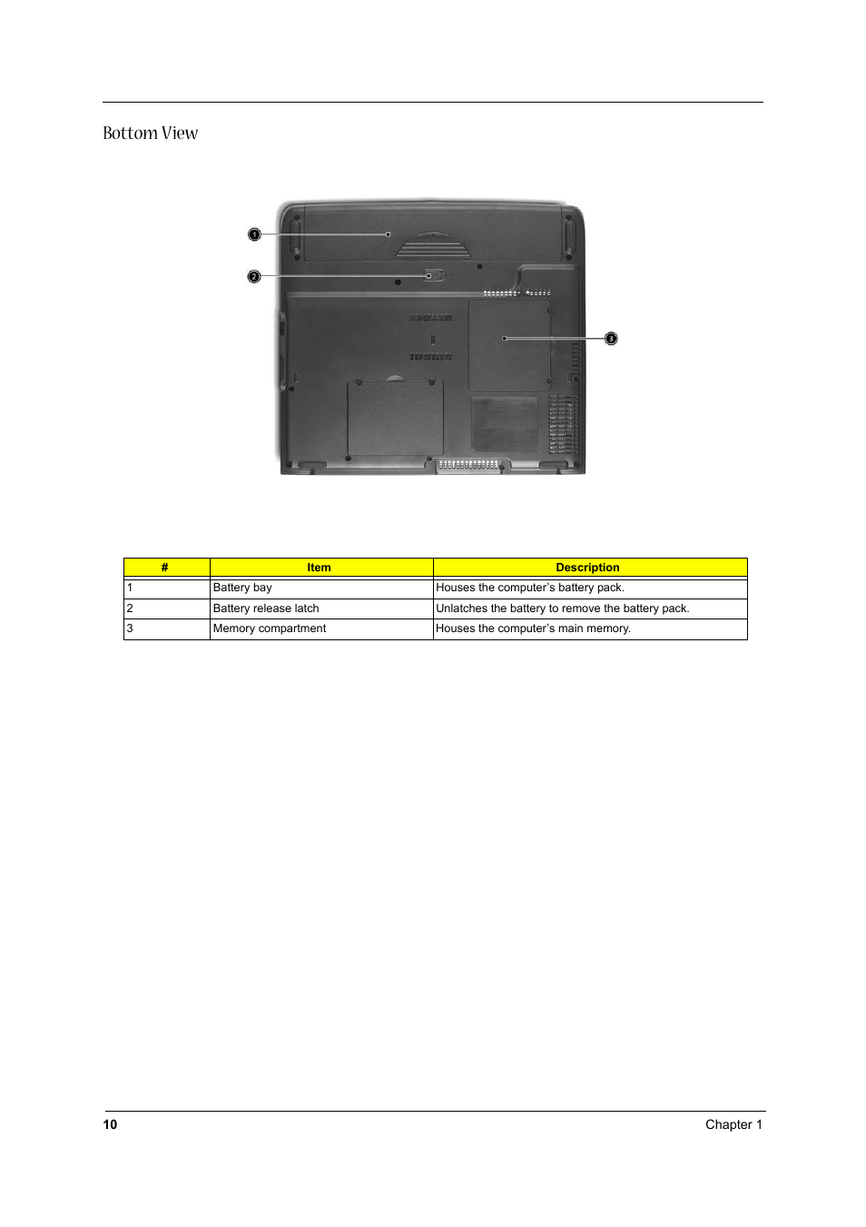 Bottom view | Aspire Digital 1360 User Manual | Page 19 / 142