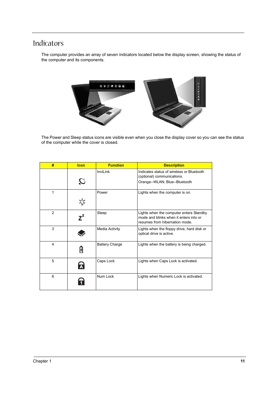 Indicators | Aspire Digital 1360 User Manual | Page 20 / 142