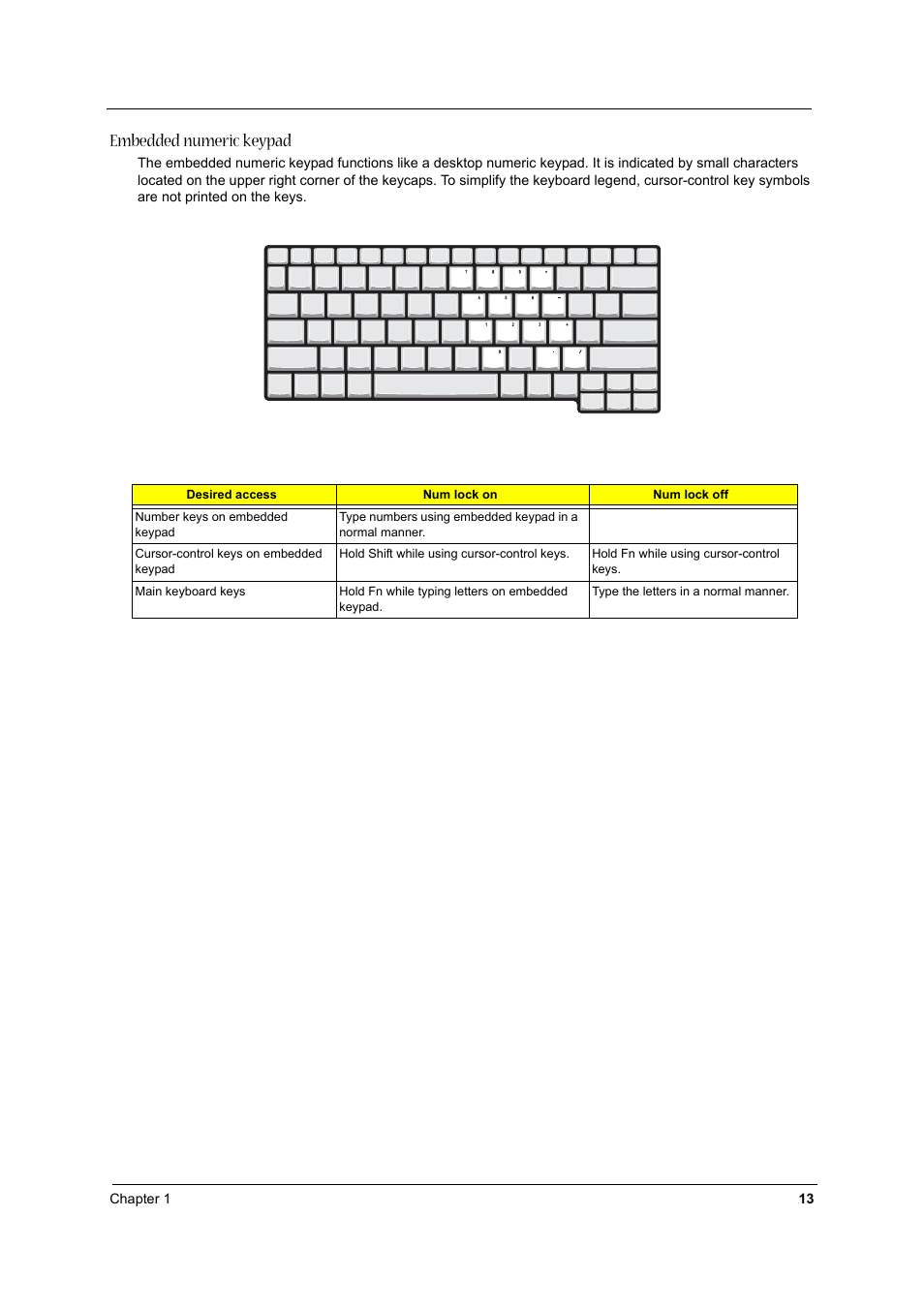 Embedded numeric keypad | Aspire Digital 1360 User Manual | Page 22 / 142