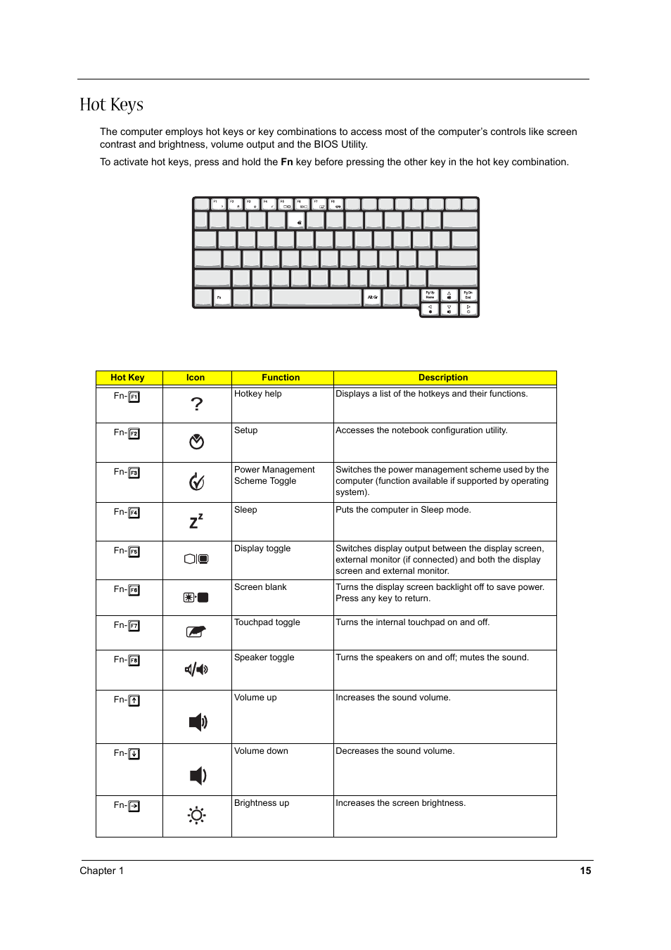 Hot keys | Aspire Digital 1360 User Manual | Page 24 / 142