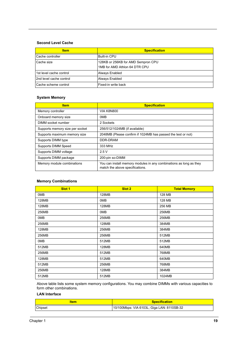 Aspire Digital 1360 User Manual | Page 28 / 142