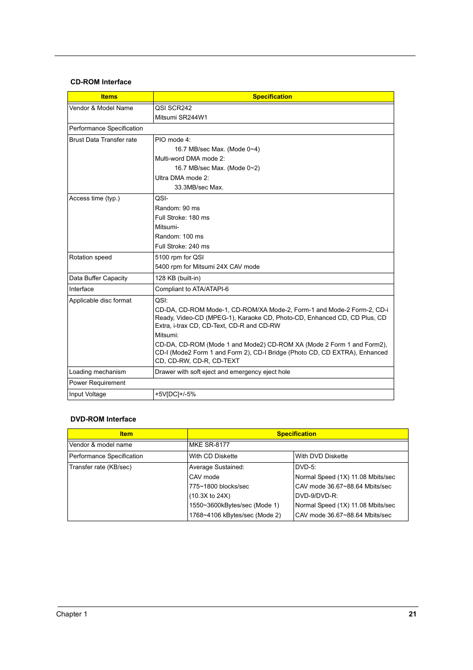 Aspire Digital 1360 User Manual | Page 30 / 142