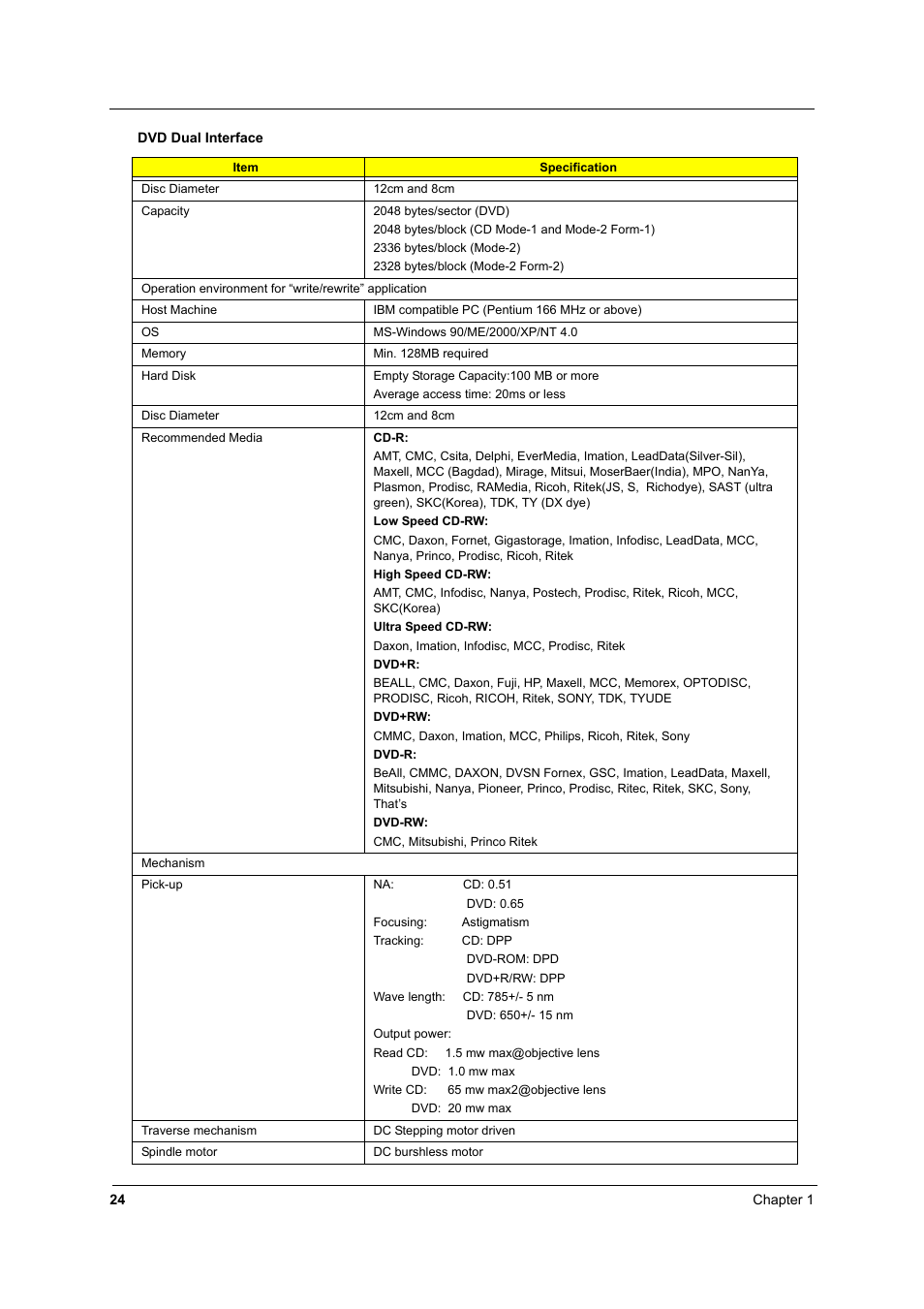 Aspire Digital 1360 User Manual | Page 33 / 142