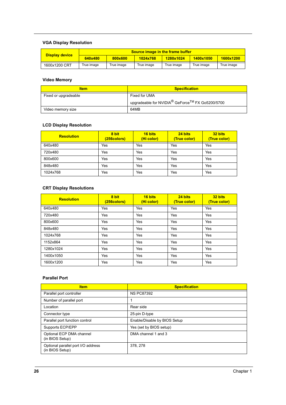 Aspire Digital 1360 User Manual | Page 35 / 142