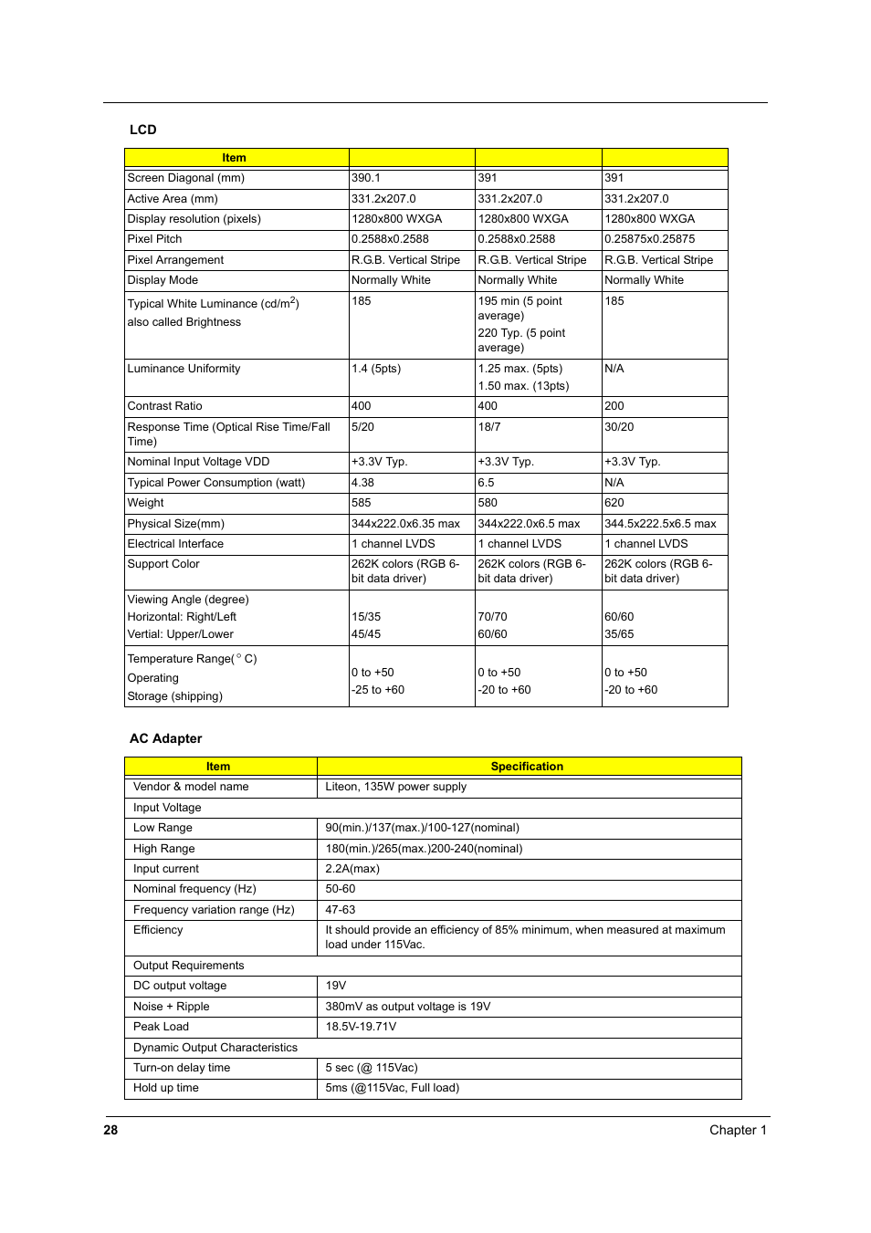 Aspire Digital 1360 User Manual | Page 37 / 142