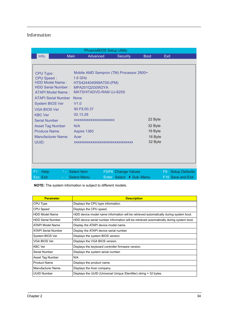 Information | Aspire Digital 1360 User Manual | Page 43 / 142