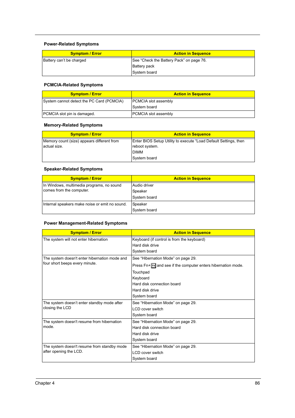 Aspire Digital 1360 User Manual | Page 95 / 142