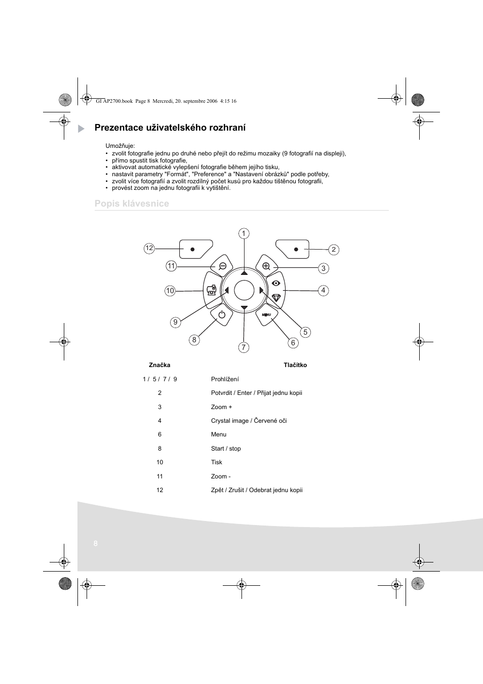 Prezentace uživatelského rozhraní, Popis klávesnice | AGFA AP2700 User Manual | Page 116 / 192