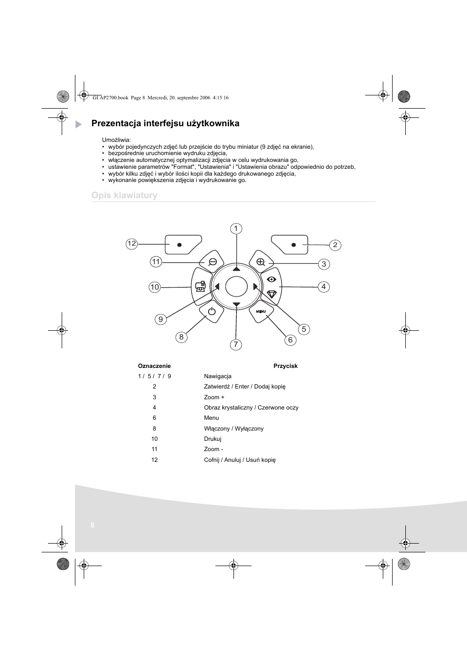 Prezentacja interfejsu użytkownika, Opis klawiatury | AGFA AP2700 User Manual | Page 144 / 192