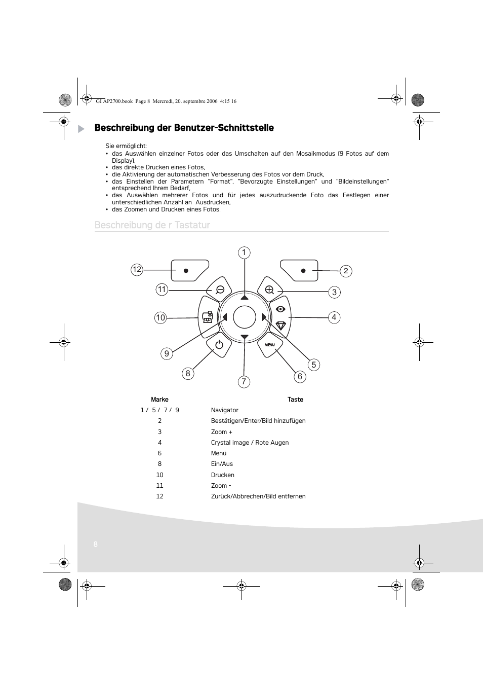 Beschreibung der benutzer-schnittstelle, Beschreibung de r tastatur | AGFA AP2700 User Manual | Page 36 / 192