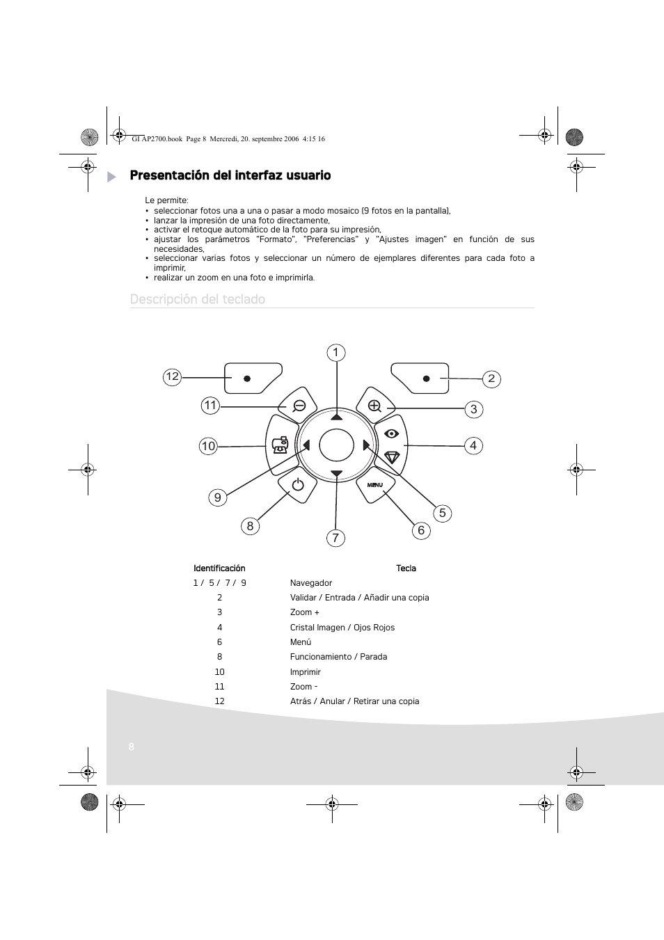 Presentación del interfaz usuario, Descripción del teclado | AGFA AP2700 User Manual | Page 50 / 192