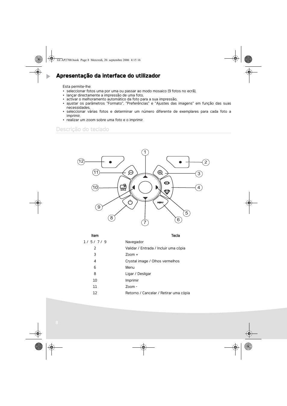 Apresentação da interface do utilizador, Descrição do teclado | AGFA AP2700 User Manual | Page 90 / 192